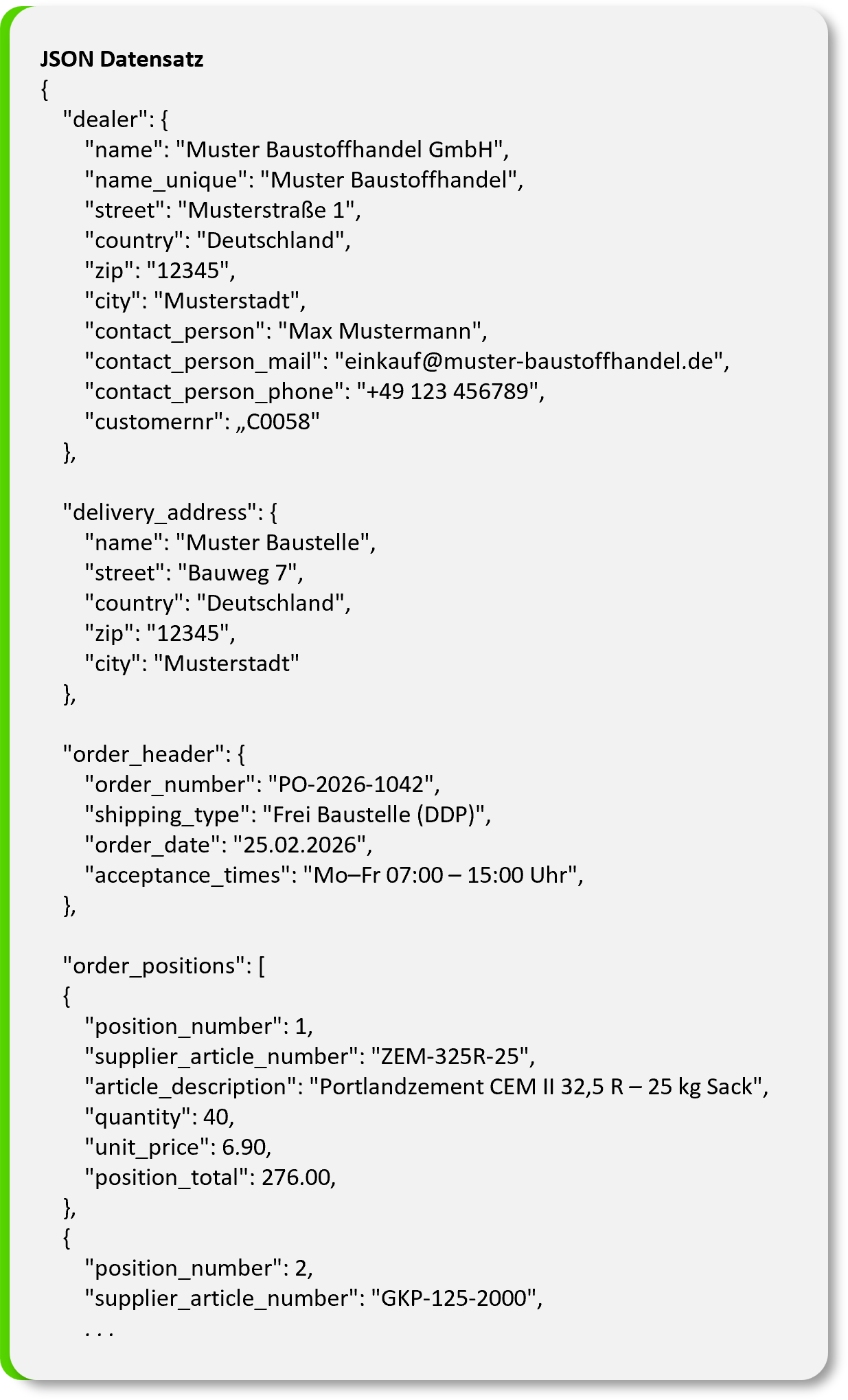 JSON Export Vorschau